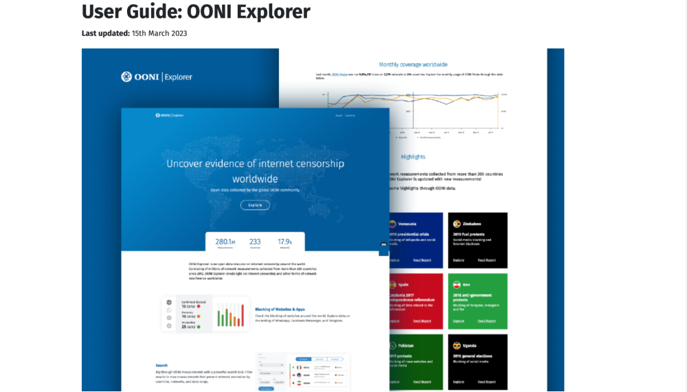 OONI Explorer OONI Explorer