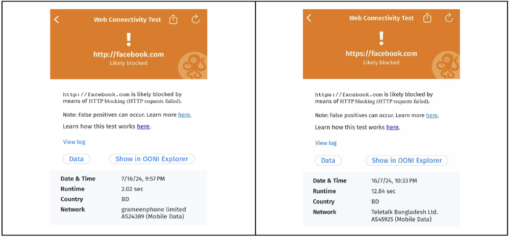 OONI Probe test results OONI Probe test results