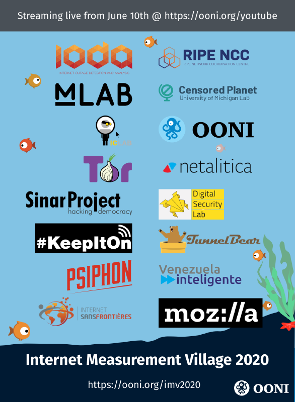 Internet Measurement Village 2020 Internet Measurement Village 2020