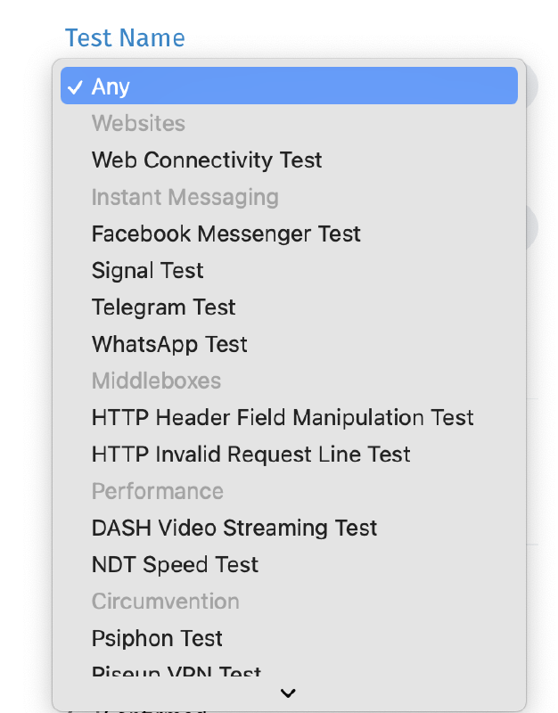 OONI Explorer OONI Explorer