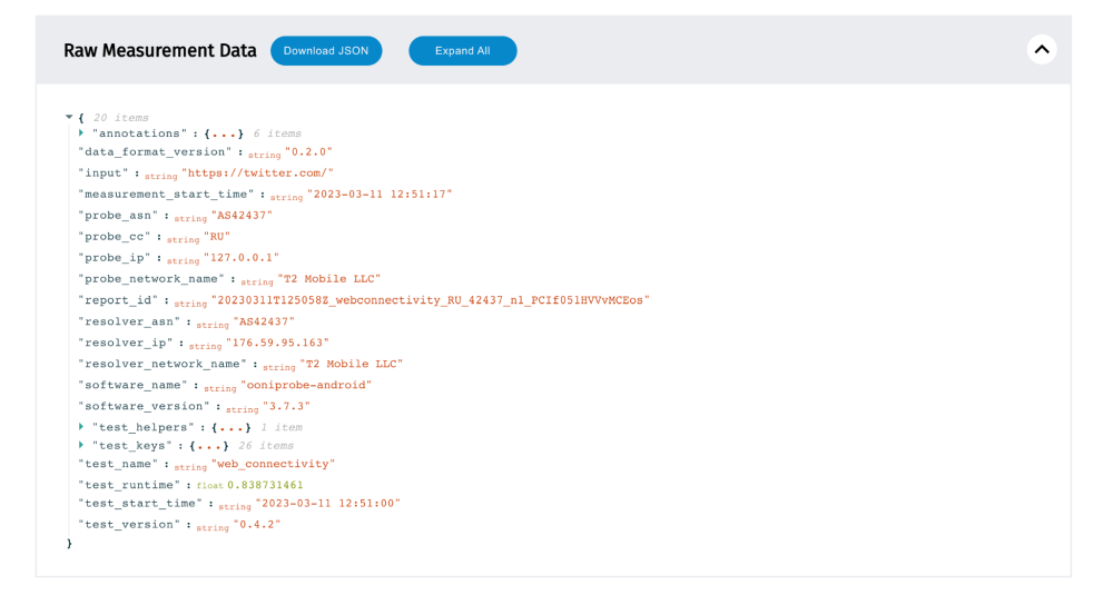 OONI Explorer OONI Explorer