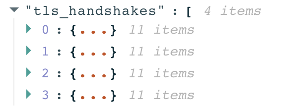 OONI Explorer OONI Explorer