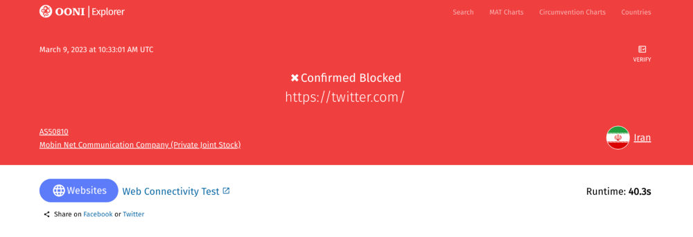 OONI Explorer OONI Explorer