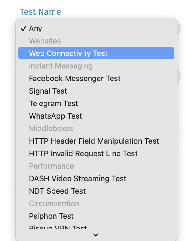 OONI Explorer OONI Explorer