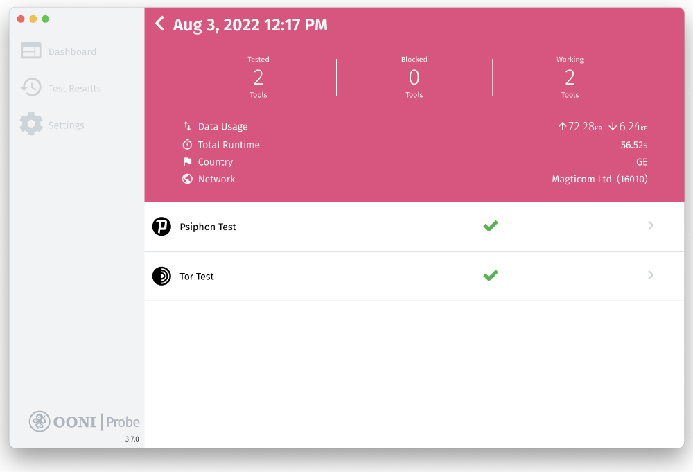 Circumvention tools tested Circumvention tools tested