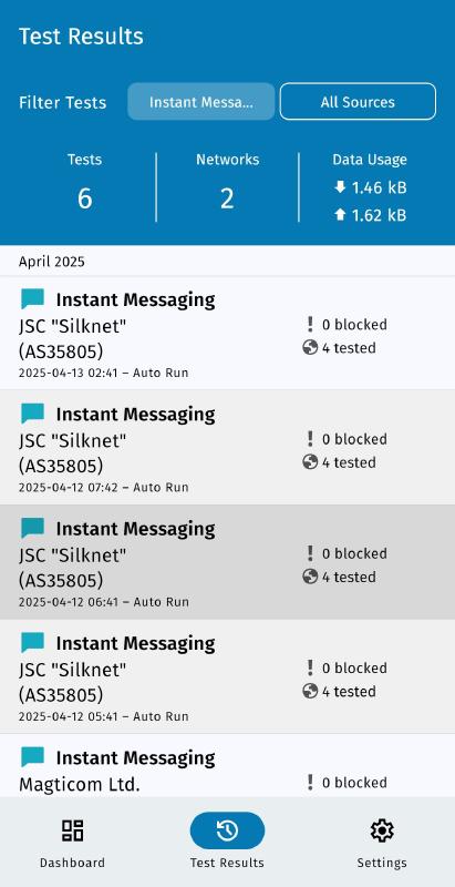 Test results IM screen Test results IM screen