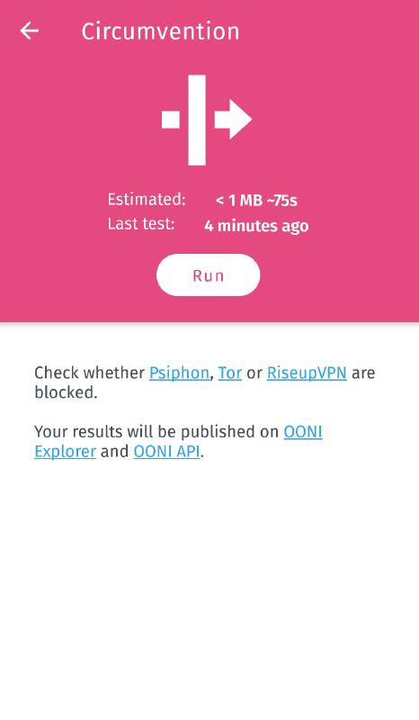 Circumvention card details Circumvention card details